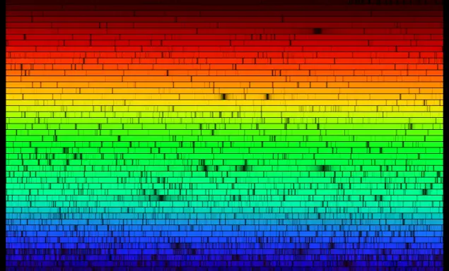 Das Bild zeigt ein Spektrum mit horizontalen Streifen, die in den Farben des Regenbogens von Rot bis Blau verlaufen und von schwarzen Linien unterbrochen werden.