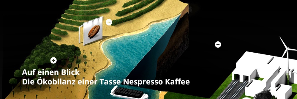 grafik_nespresso